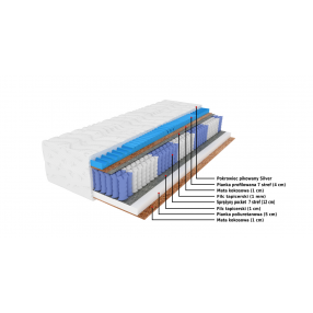 Materac kieszeniowy kokos + pianka 7 stref GOLD