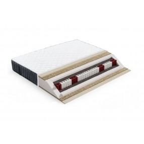 Materac kieszeniowy KING SIZE PREMIUM